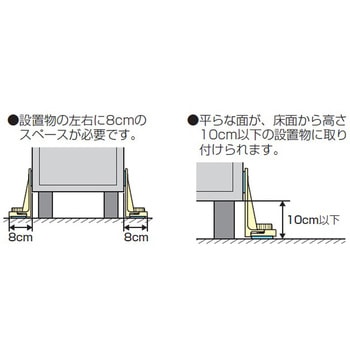 ピタ7 ストッパーP(MLサイズ) - 未来工業
