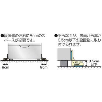 ピタ7 ストッパーP(Lサイズ) 未来工業