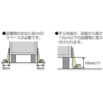 ピタ7 ストッパーP(LLサイズ) - 未来工業
