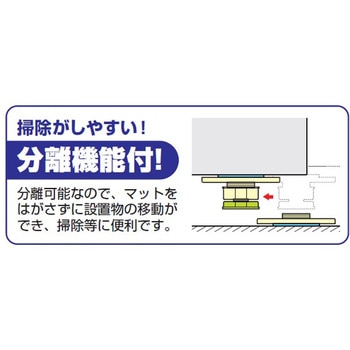 ピタ7 ジャッキスターP 未来工業