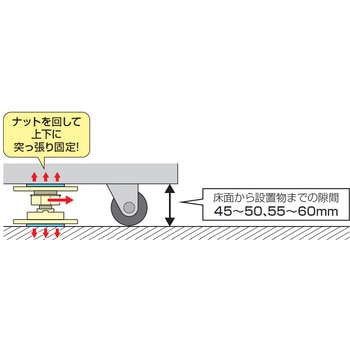 ピタ7 ジャッキスターP 未来工業
