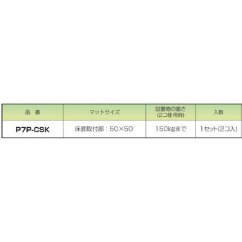 ピタ7 キャスター用 未来工業