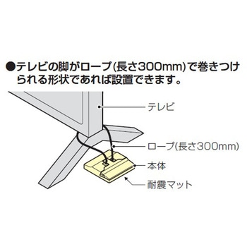 ピタ7 テレビストッパー 未来工業