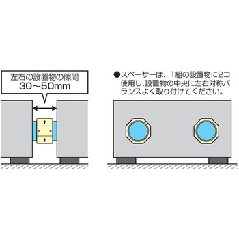 ピタ7 スペーサー 未来工業