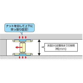 ピタ7 ジャッキスター 未来工業