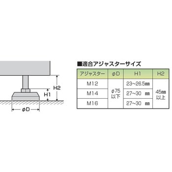 ピタ7 アジャスター用 未来工業