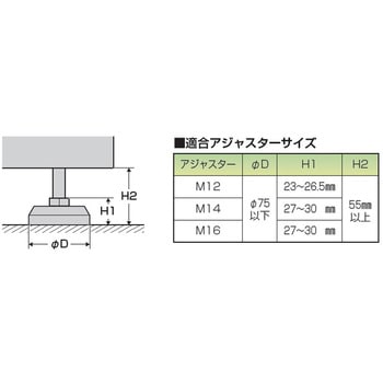 ピタ7 アジャスター用(ベースタイプ) 未来工業