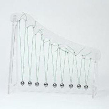 ペンデュラムウェーブ(9連振り子) ナリカ