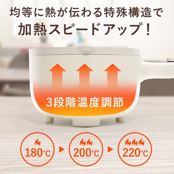 片手電気鍋 蒸し器 鍋 グリル鍋 温度3段階 ラーメン 一人暮らし 車中泊 2L ランテル・メディエール
