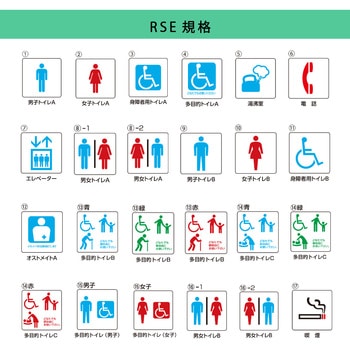 【オーダー】部屋用点字標示板(ピクトサイン) サン工芸
