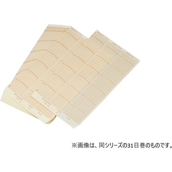 記録紙 佐藤計量器製作所