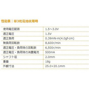 マブチモーターセット ナリカ