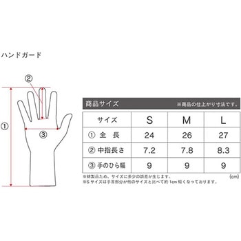 ハンドガード 10双組 S おたふく手袋
