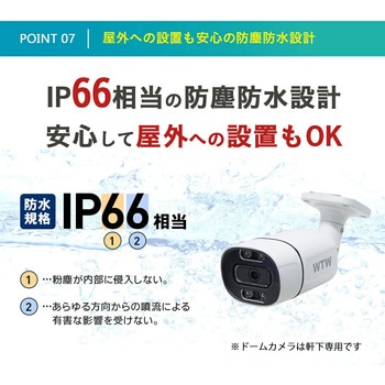 WTW塚本無線 PoE8ch録画装置+500万画素防犯カメラ8台セット 塚本無線