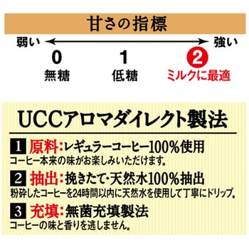 職人の珈琲 ミルクに最適 PET UCC(上島珈琲)