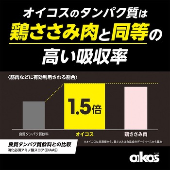 ダノンジャパン ダノンオイコス プロテインドリンク 240ml 5種セット各4本 高吸収たんぱく質(カカオ・バニラ・カフェラテ・バナナ・ストロベリー) - ダノンジャパン