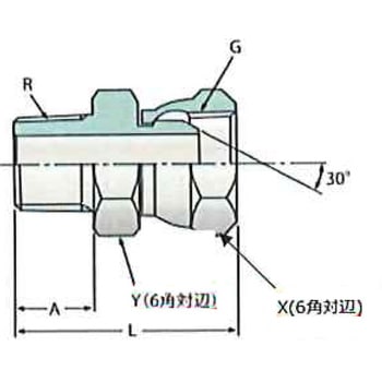 8006RGアダプタ SS・SC相当鋼製 BRIDGESTONE(ブリヂストン)