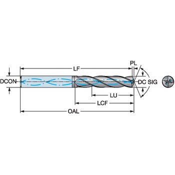 CoroDrill(R) 860 超硬ソリッドドリル サンドビック