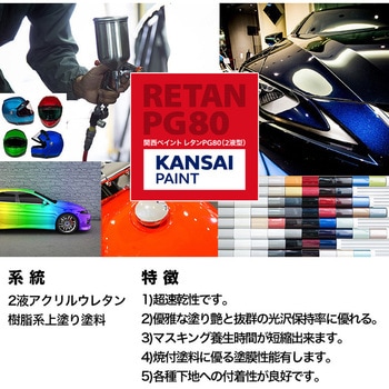 関西ペイント PG80調色 自動車用純正色 PROST's