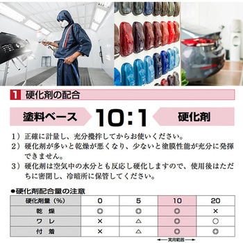 関西ペイント PG80調色 自動車用純正色 PROST's