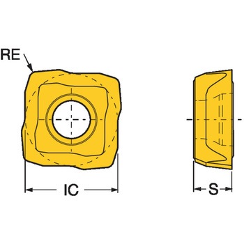スーパーUドリル 穴あけ加工用チップ サンドビック