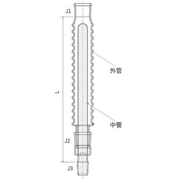 空冷式冷却器 コンデンシン(TM) MAXI 3405シリーズ 旭製作所