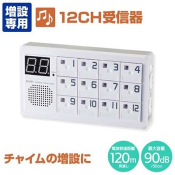 ワイヤレスチャイム用受信機 EA864BBシリーズ エスコ