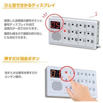 ワイヤレスチャイム用受信機 EA864BBシリーズ エスコ