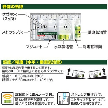 95x51x13mm 電工取付枠レベル エスコ