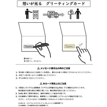 有機EL照明付グリーディングカード A88MA2シリーズ コニカミノルタ