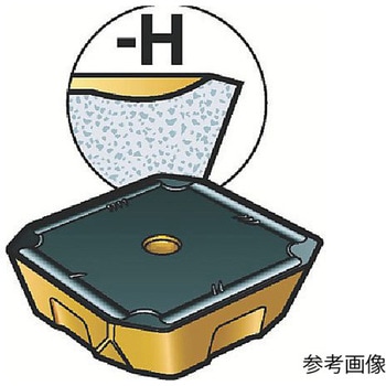 コロミル360 フライス加工用チップ(350)1セット 360Rシリーズ サンドビック