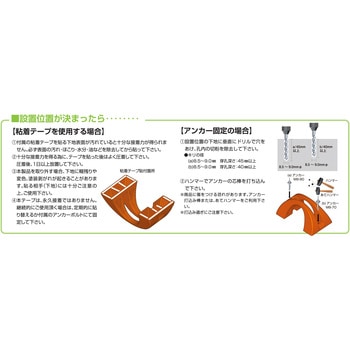 サイクルポジション MISUGI(ミスギ)