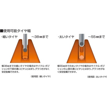 サイクルポジション MISUGI(ミスギ)