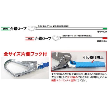 介錯ロープ Y-AKシリーズ 結一産業
