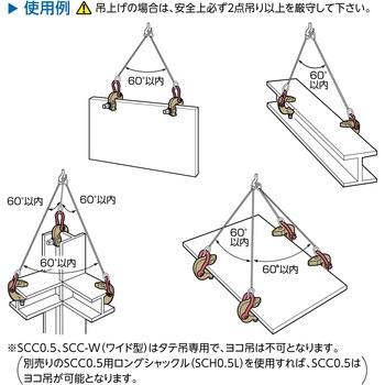 スクリューカムクランプ スーパーツール