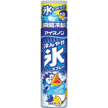 アイスノン 冷んやり氷スプレー アイスノン