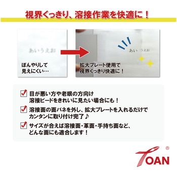 拡大プレート 東安