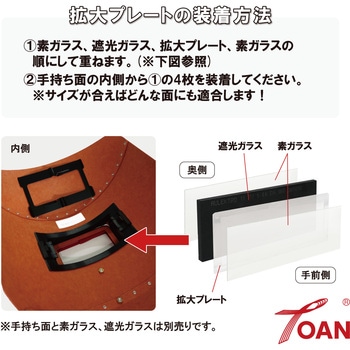 拡大プレート 東安