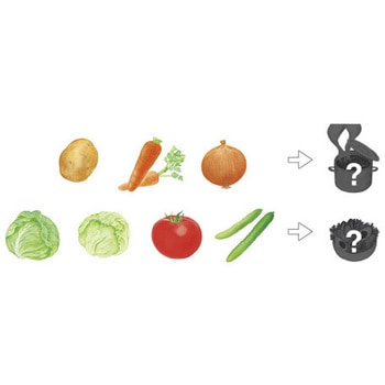 おやさいどうぞ - コクヨ