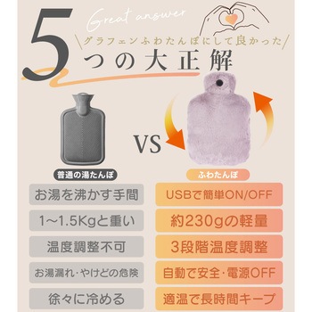 湯たんぽ型 グラフェン クッションウォーマー(バッテリー付) 大河商事