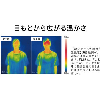 温熱アイマスク めめホット ファミリー・ライフ