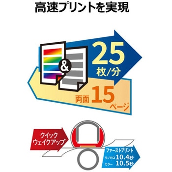 レーザービームプリンター Satera LBP646C Canon