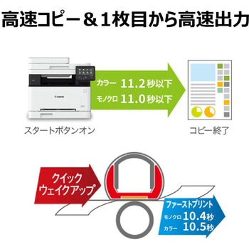 カラーレーザビームプリンタ複合機 Satera MF665Cdw Canon