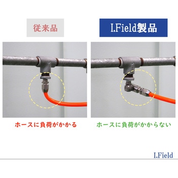 スイングスイベル I・Field(アイ・フィールド)