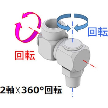 スイングスイベル I・Field(アイ・フィールド)