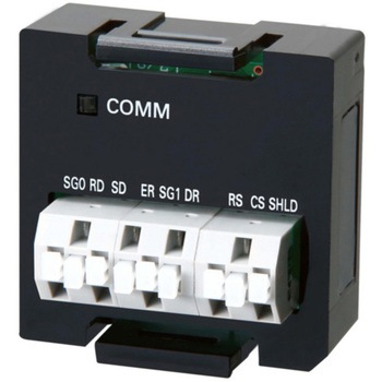 オプションボード(CPUユニット用) omron(オムロン)