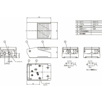 方向制御弁 足踏ボールバルブ ぺったん君 日本精器