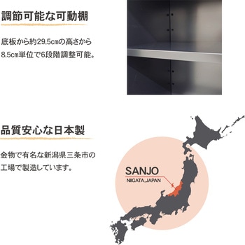 家庭用収納庫 グリーンライフ