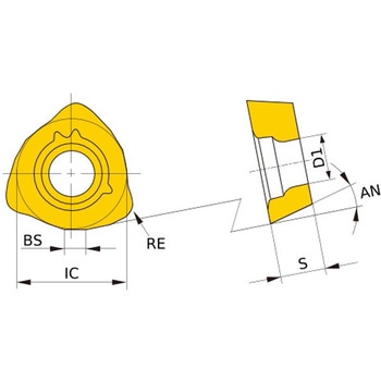 転削加工用コーテッド超硬チップ MV1000シリーズ AJX用 三菱マテリアル