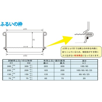 試験用ステンレス篩(ふるい)クリンプ織 野中理化器製作所